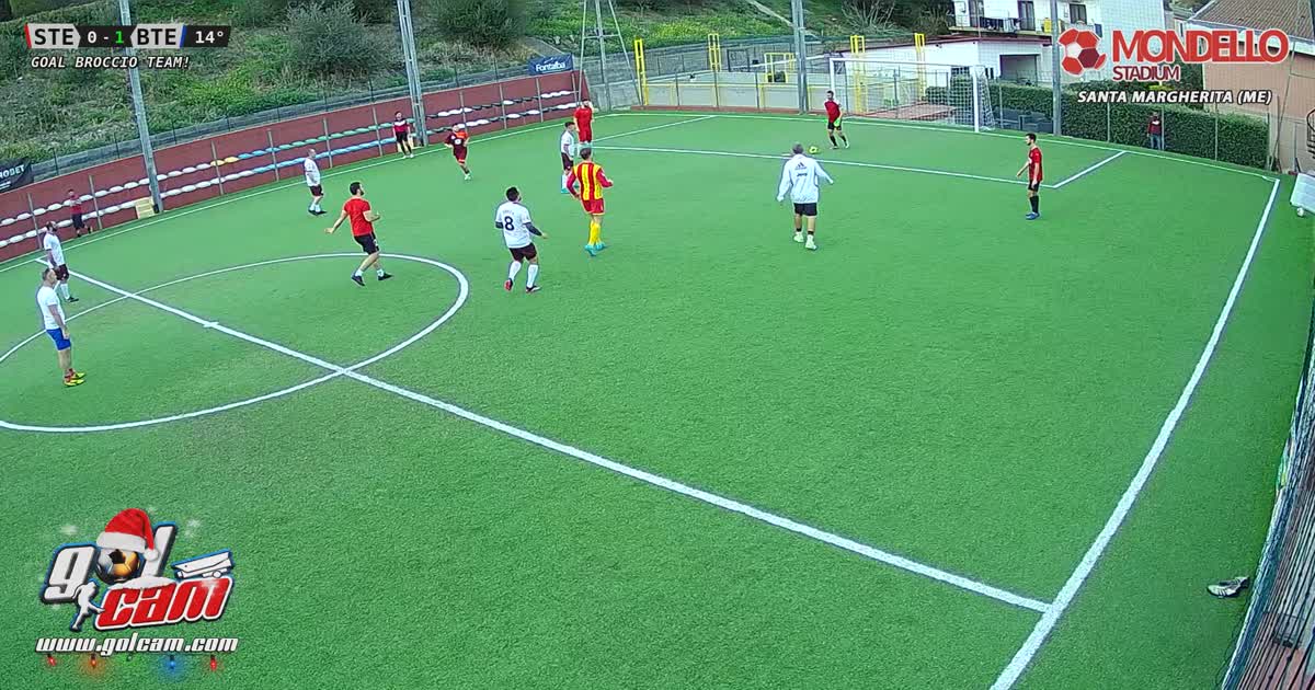 Goallll