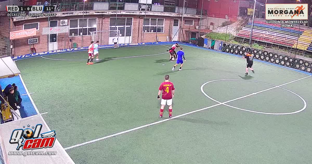 Gol mancato