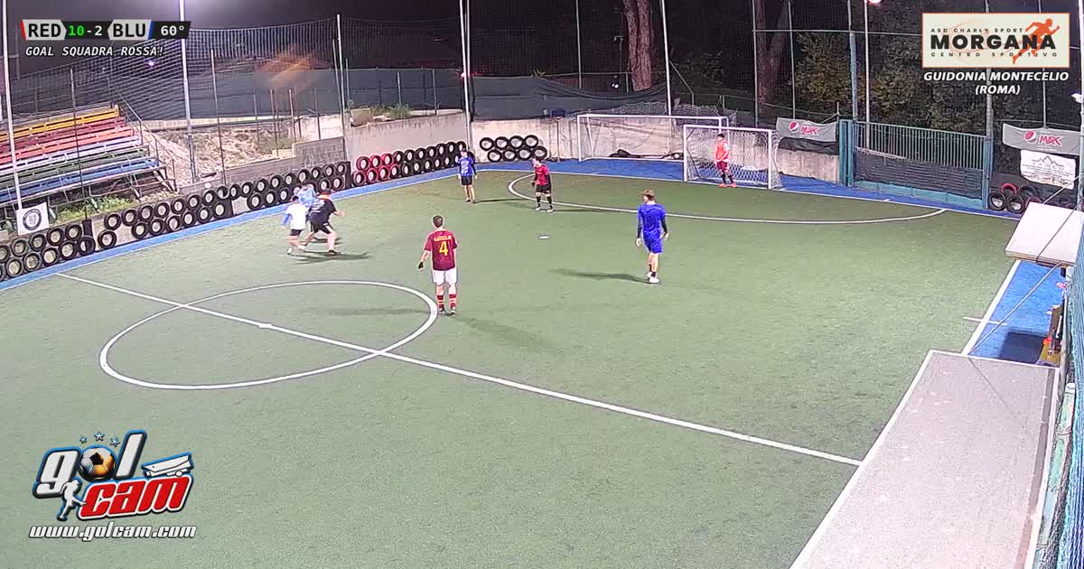 Controllopalla