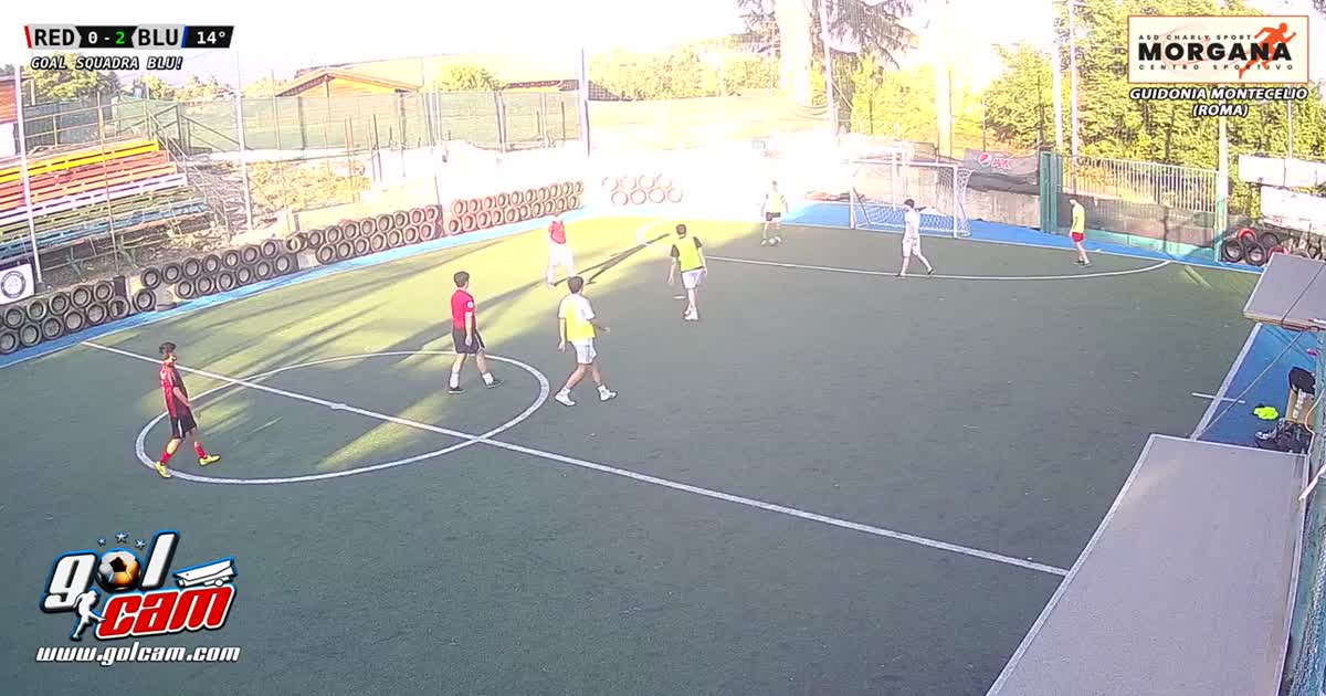 Gollllllllllll