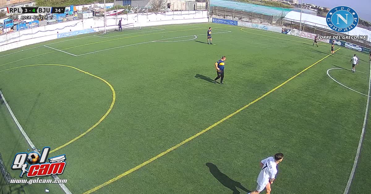 4-3 Boca autorete