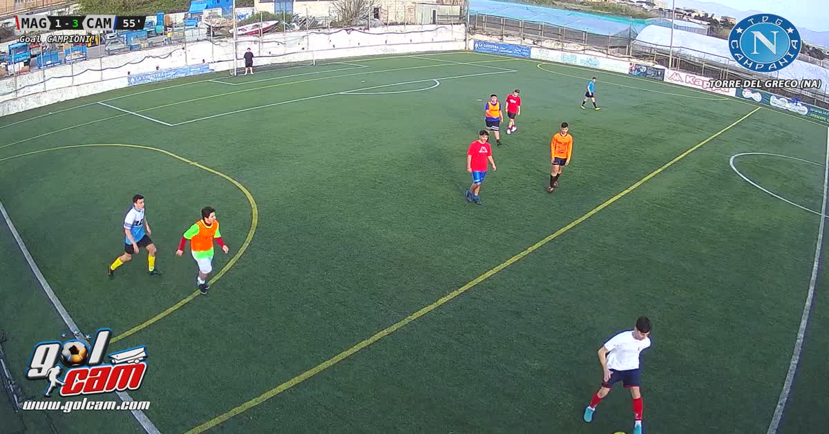 goal 2