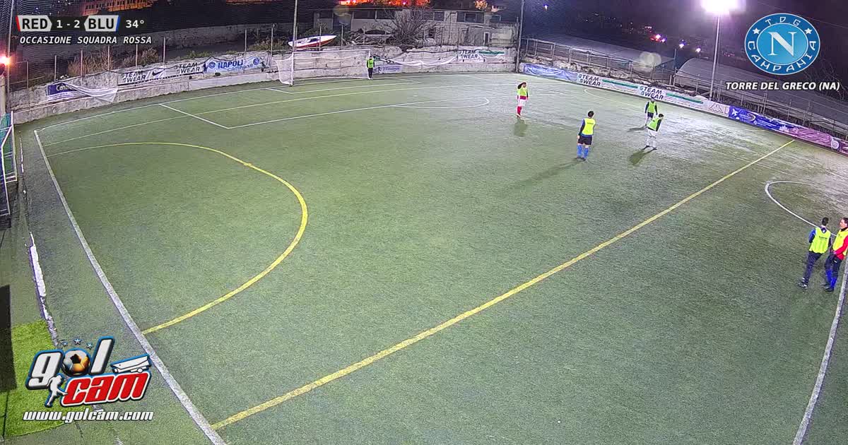 Gooool