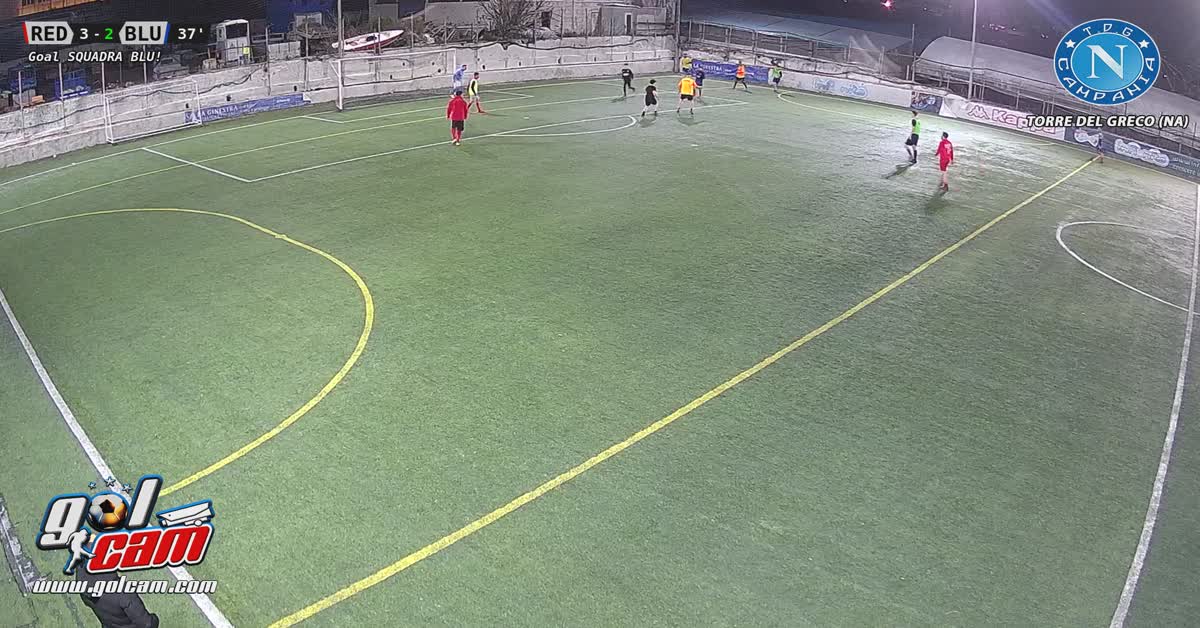golllllllll