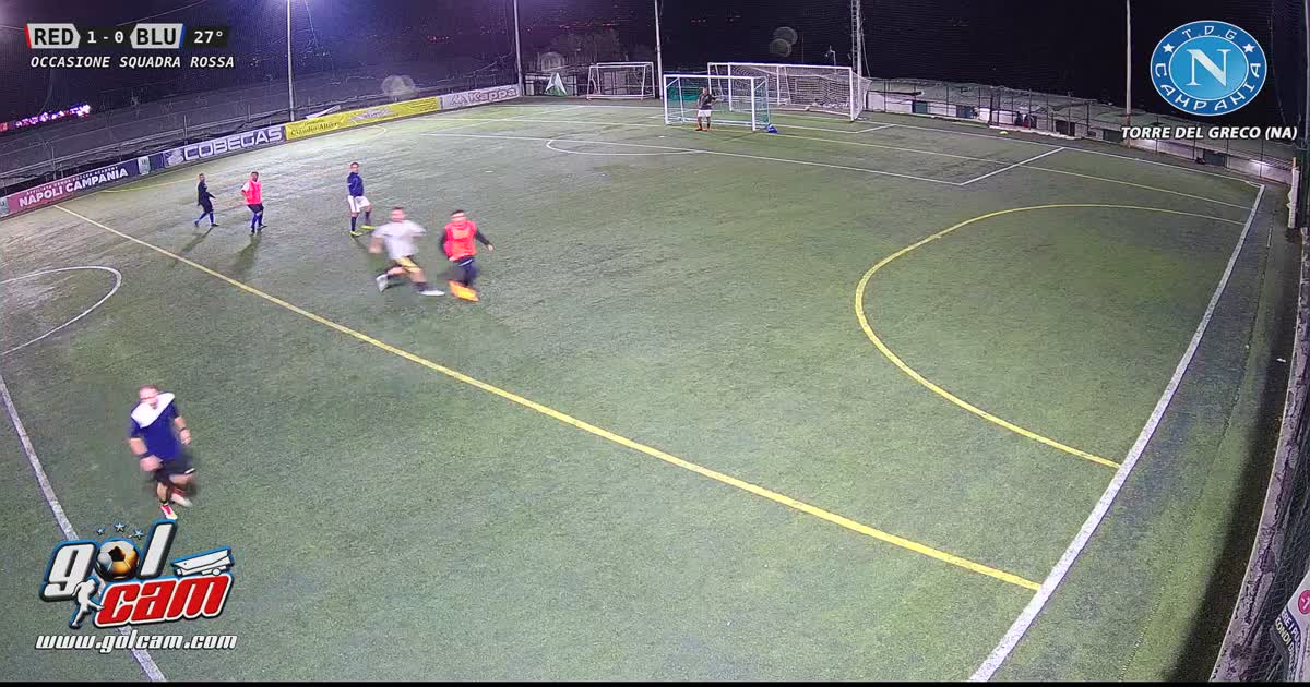 Dribbling