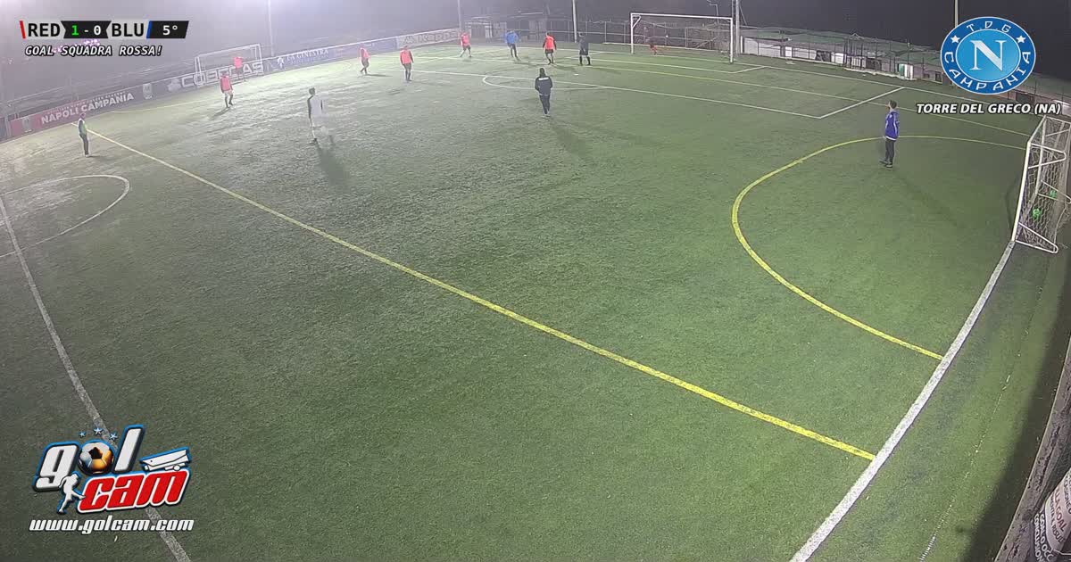 Goooool