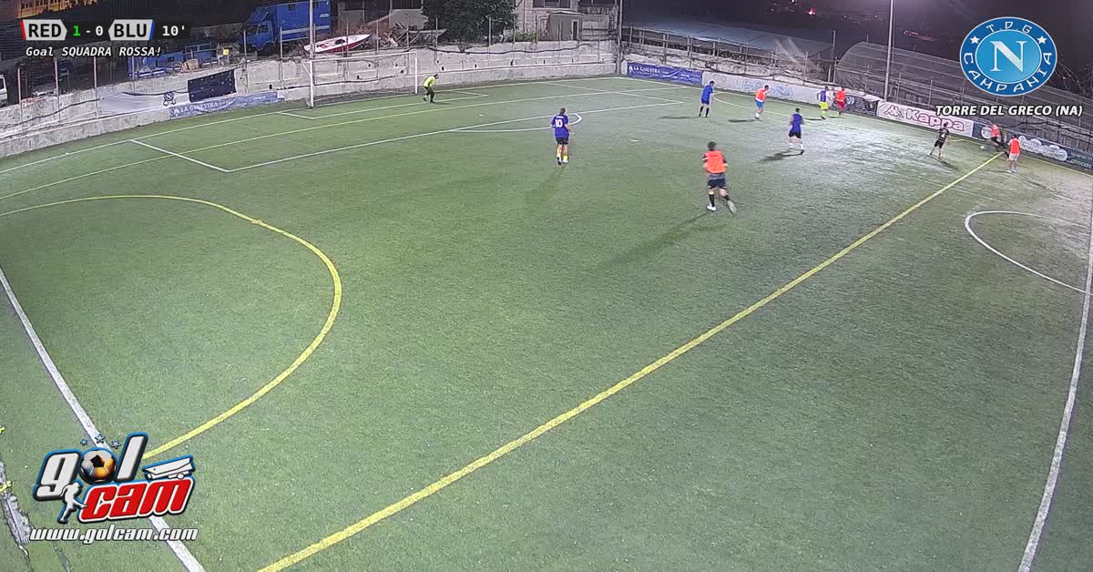 azione da gol