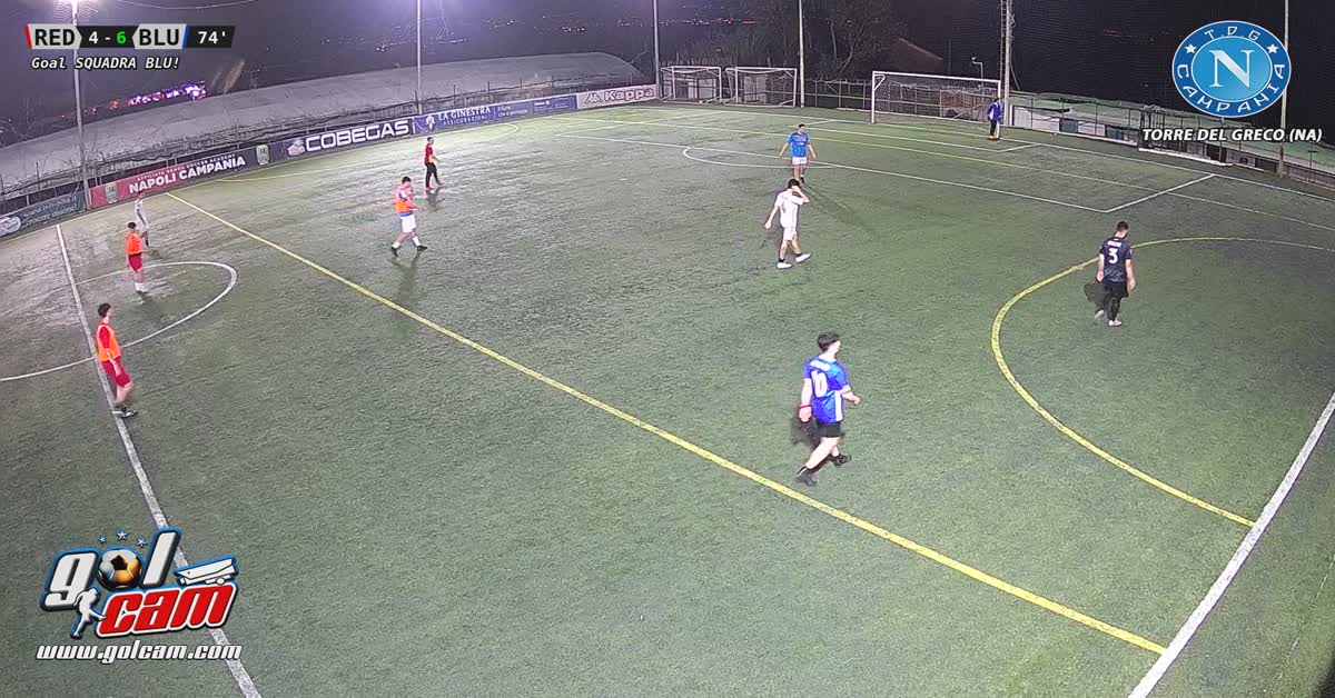 Che goll