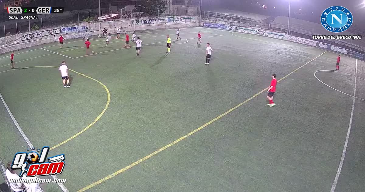 GOOOOOOOOOOL