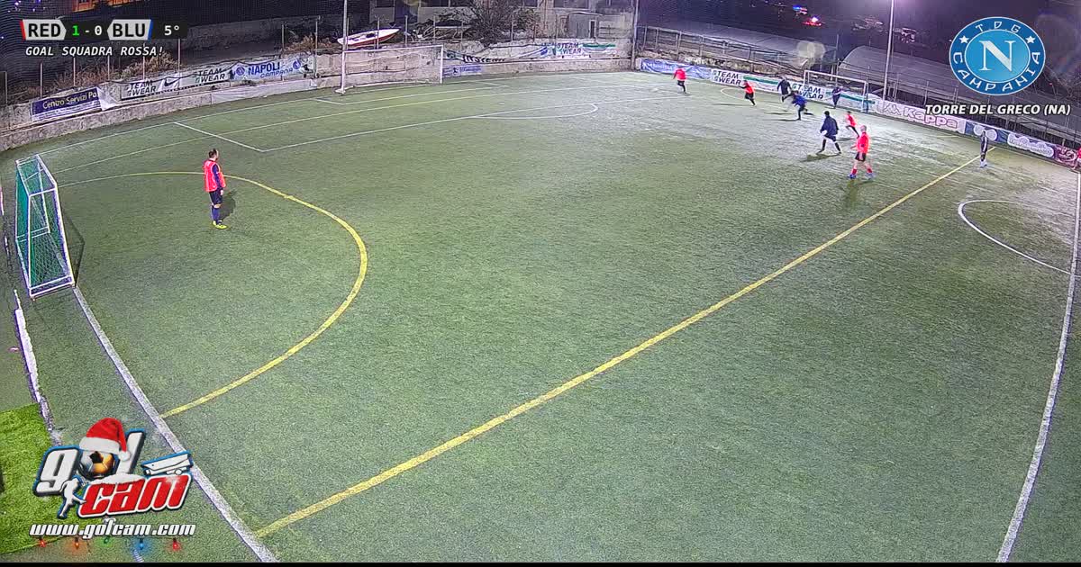 Gooool