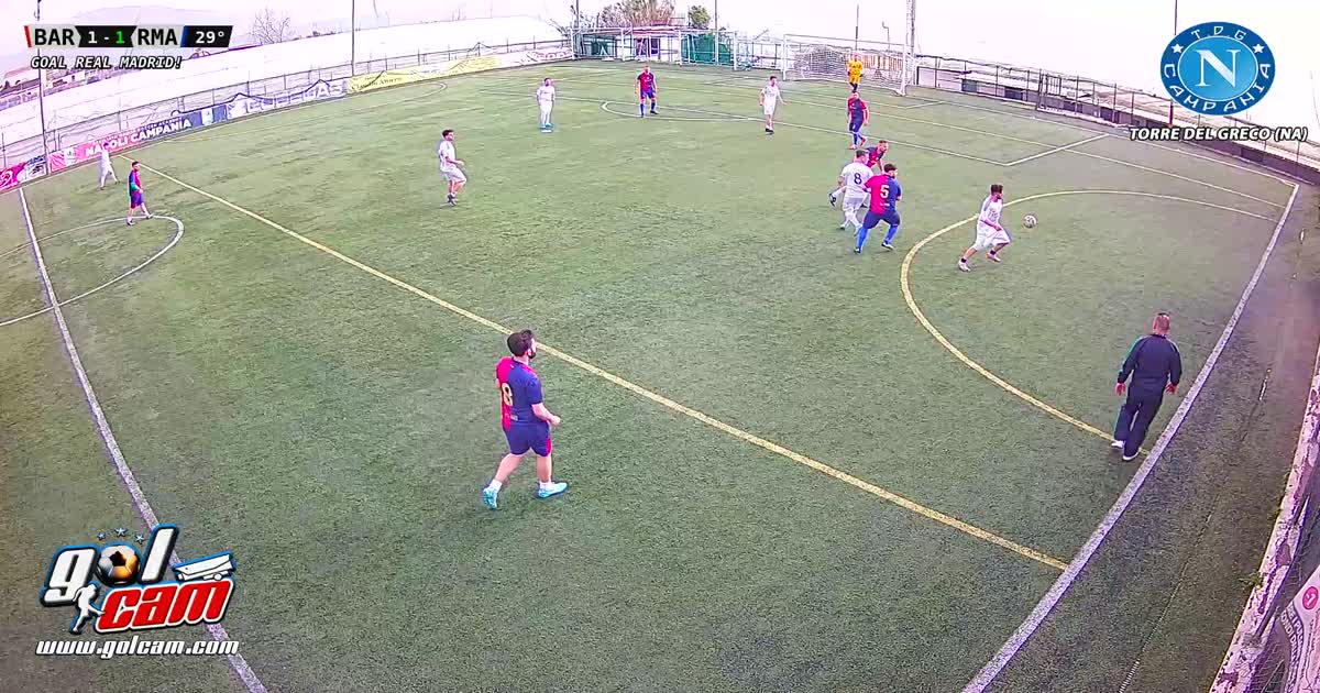 Gollllllllllll