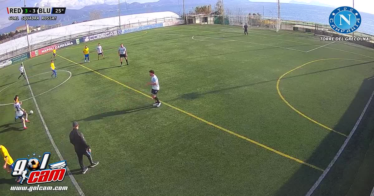 3-3 Riccardo S Argentina 