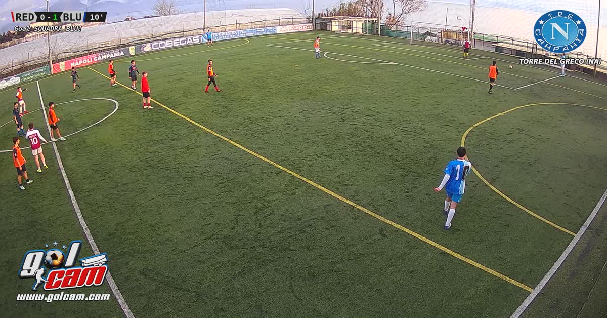 Gol-Cecio