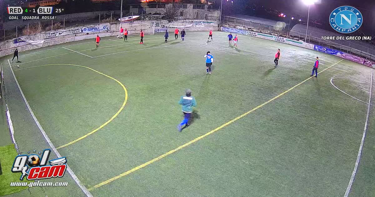 Gooool