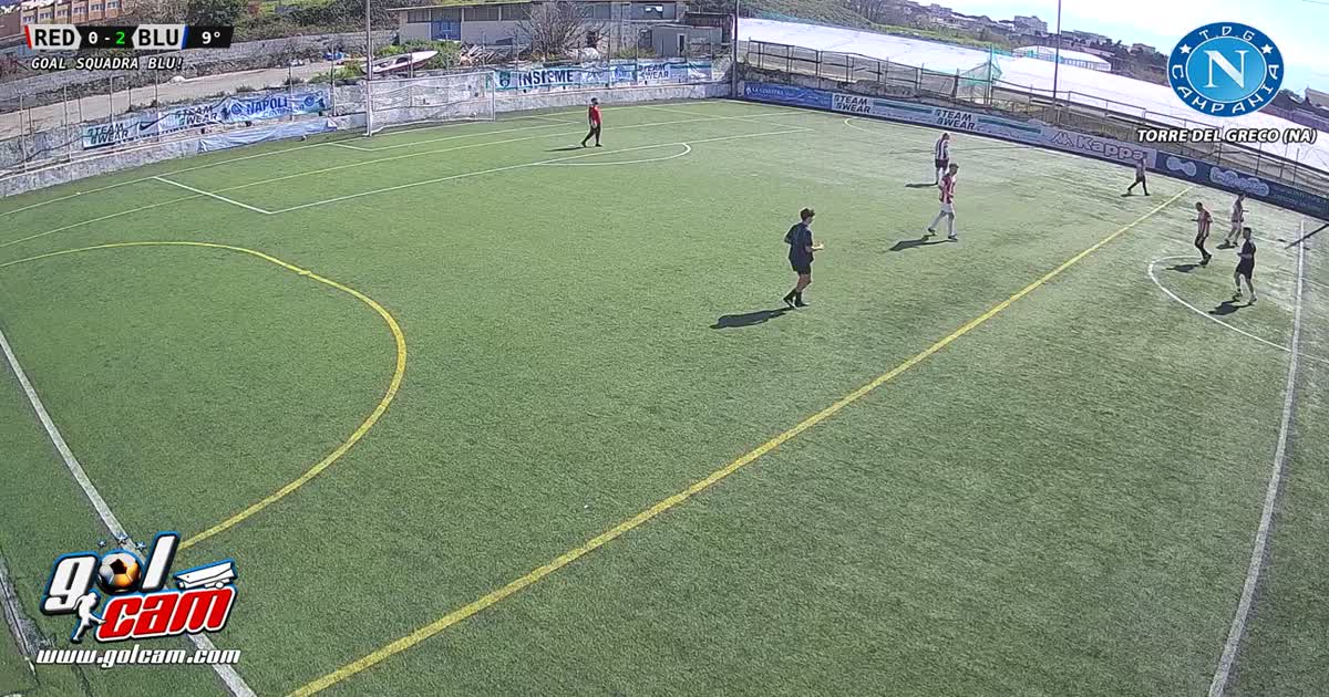 Gol di testa 