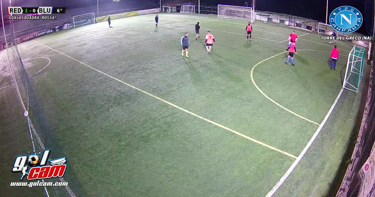 Gooool