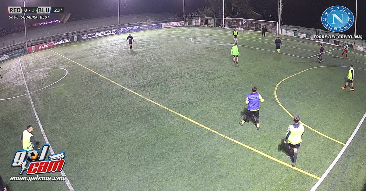 Goal 2