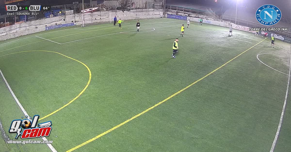 Goal 3