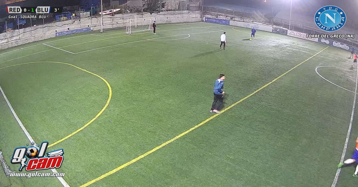 Gooool