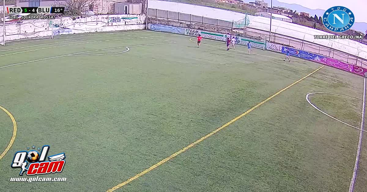 Golllllllllllll