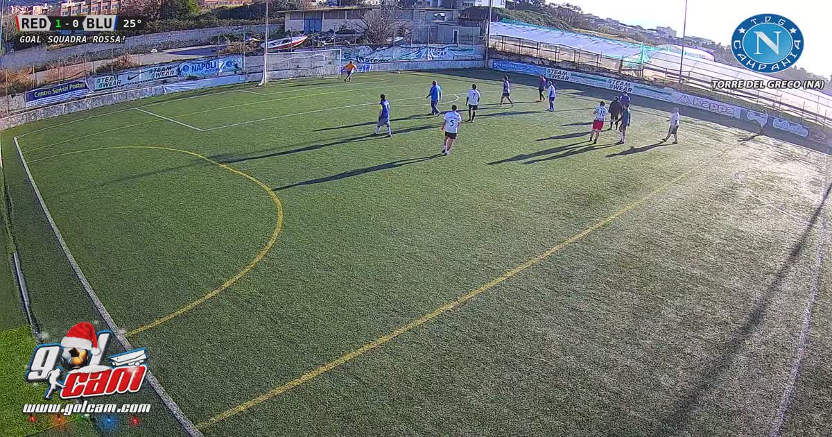 GOAL DI TESTA