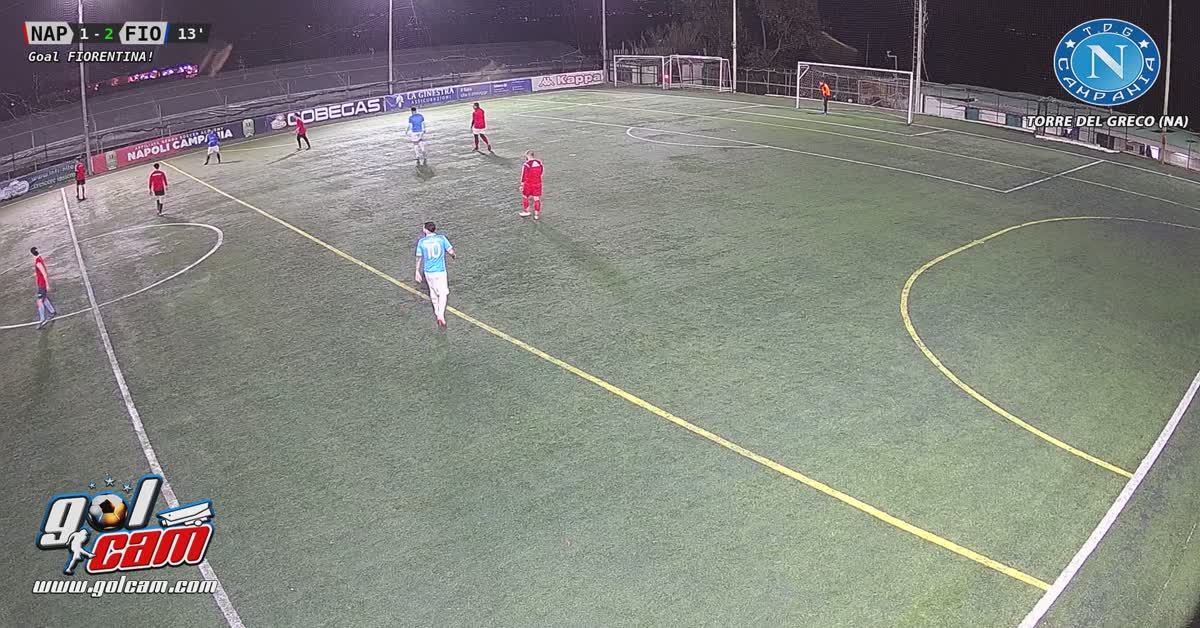 Dribbling ed e gol