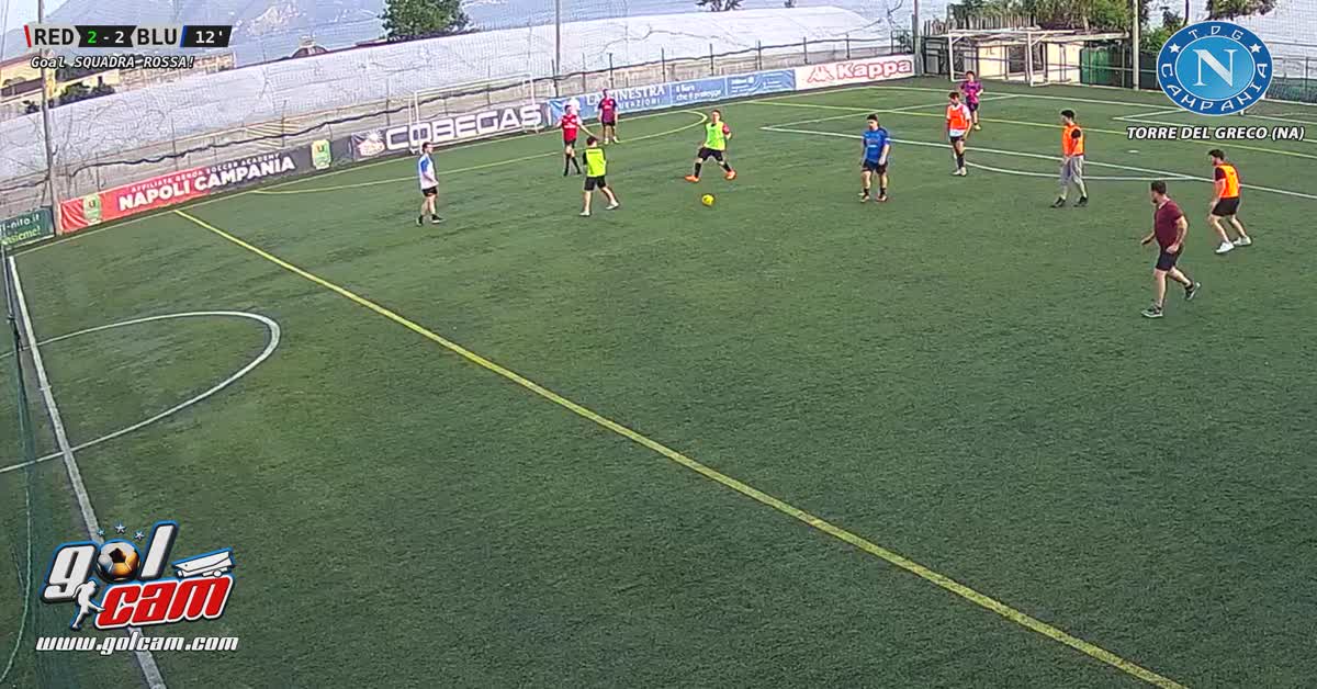 Goal 2
