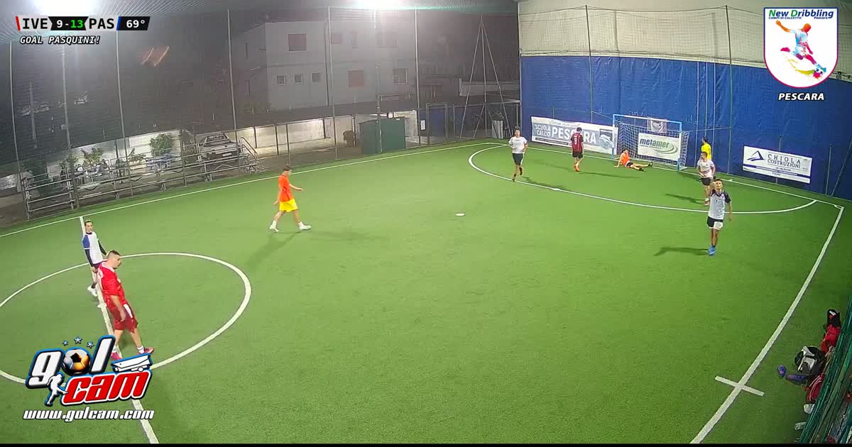 Tostissimostogol