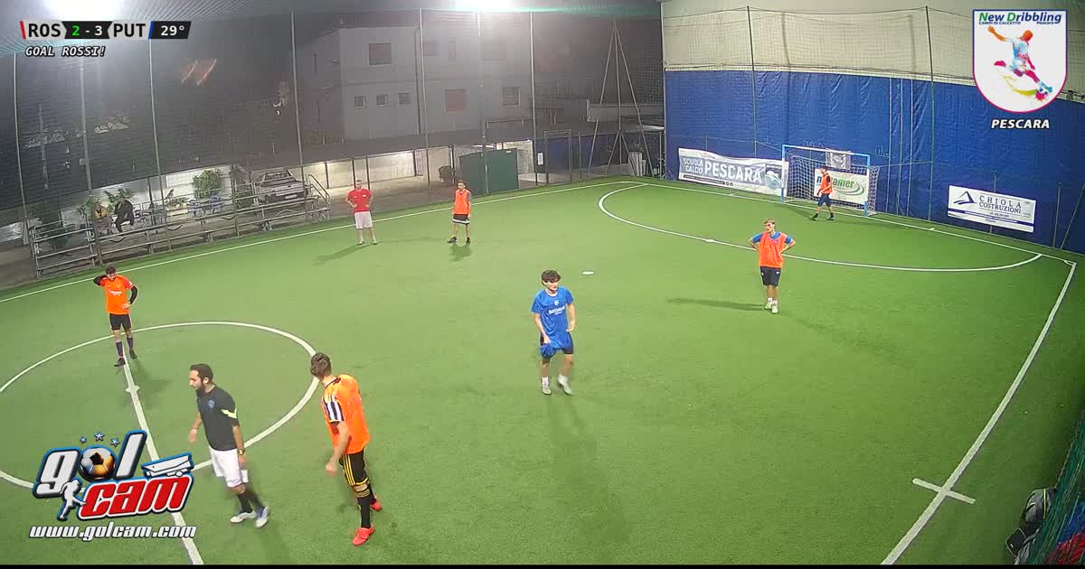 Gol da angolo