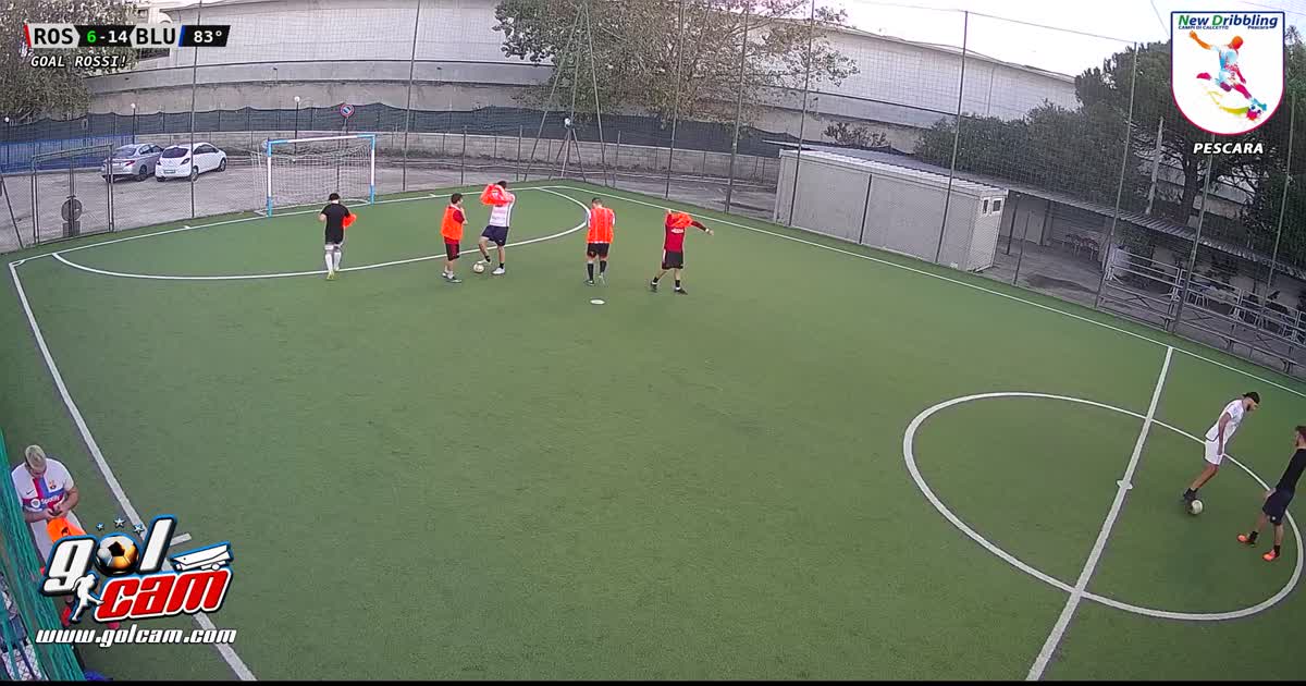 Gollllll