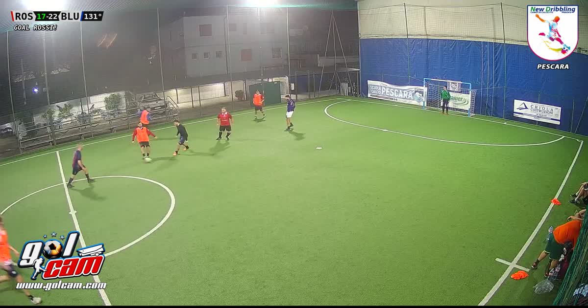 Gollllll
