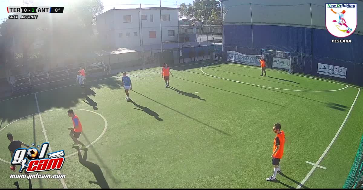 Dribbling + Assist