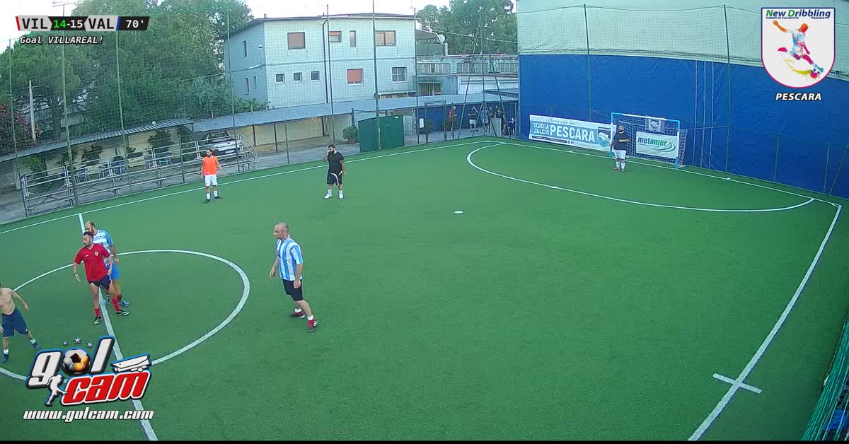 Gol rabona