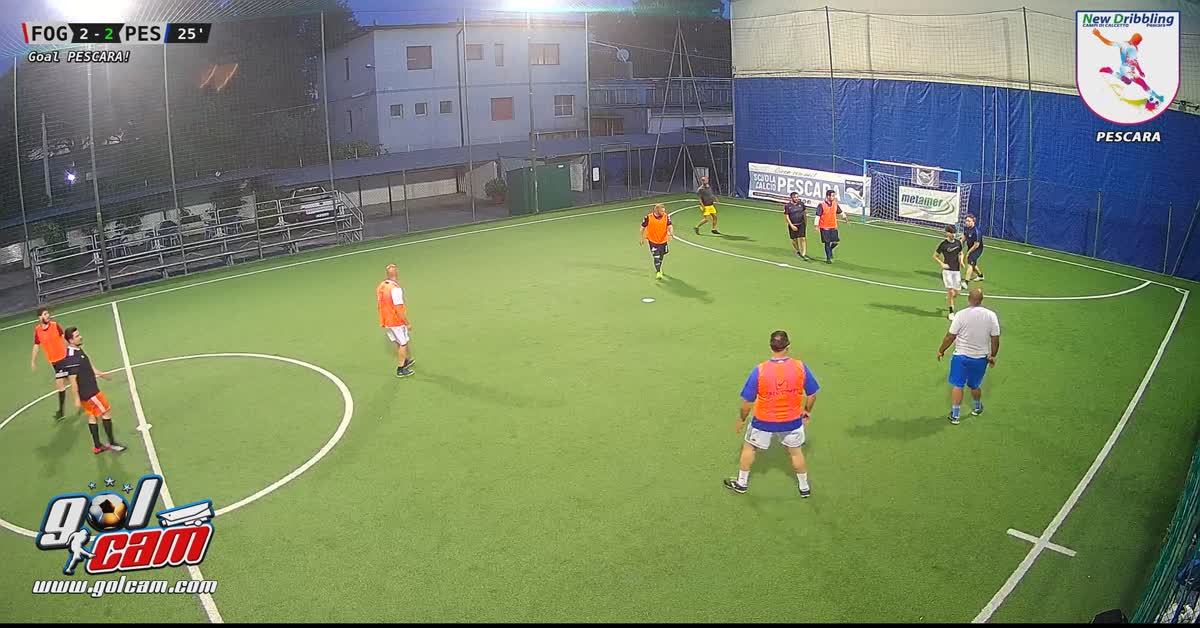 Gollllllll
