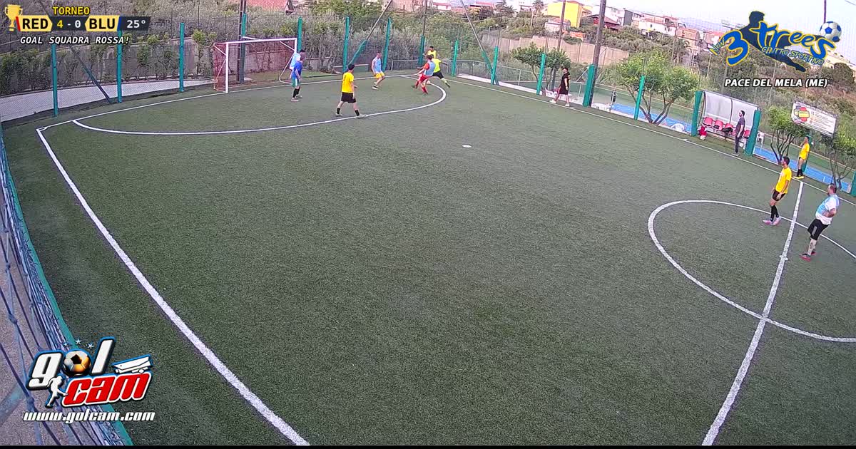 Se ci riprovo non ci riesco 
