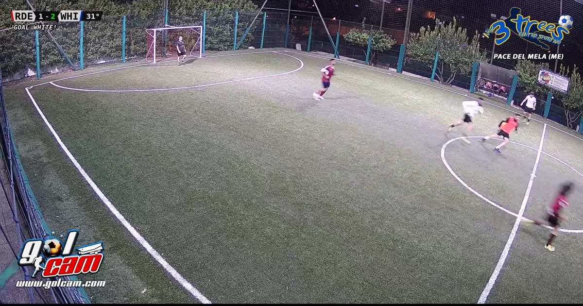 Tiro angiro