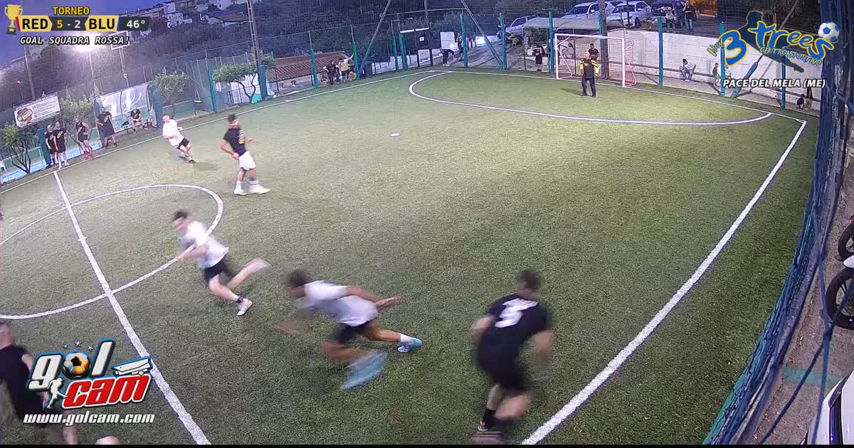 Gollllll