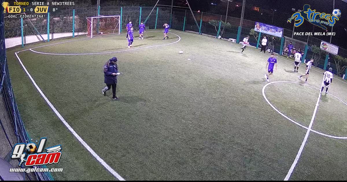 Gollllll