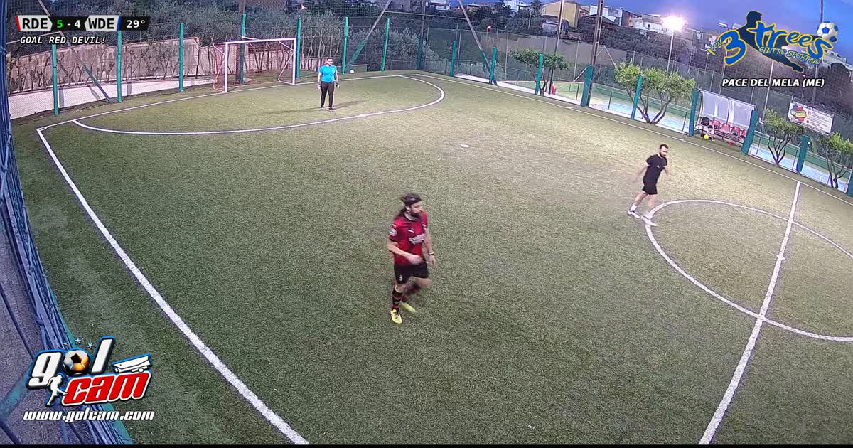 Dribbling 