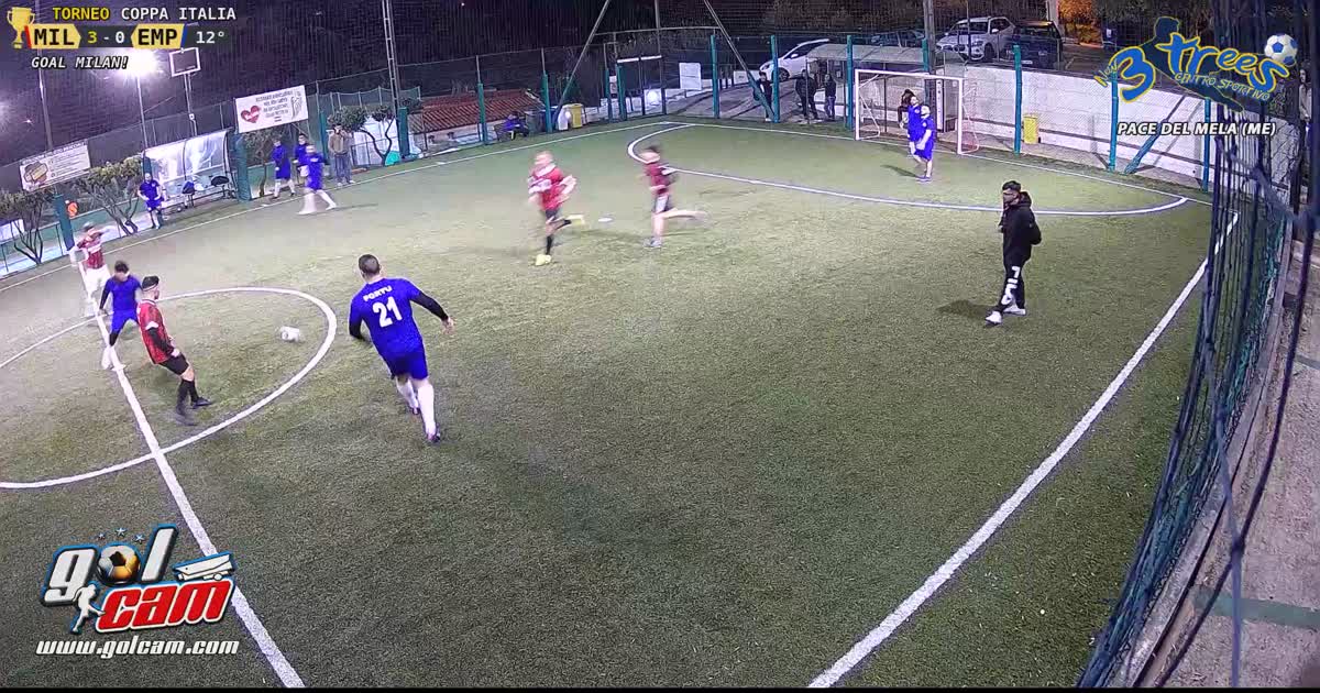 Dribbling 