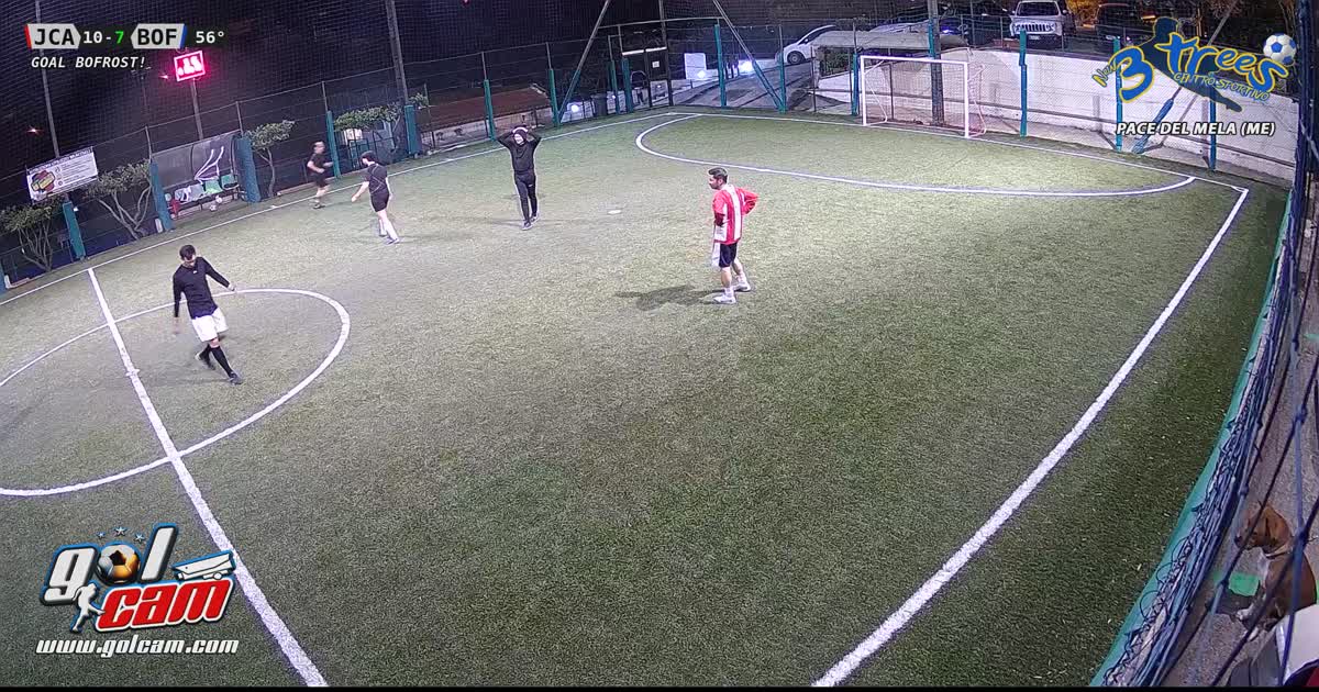 Gol mio