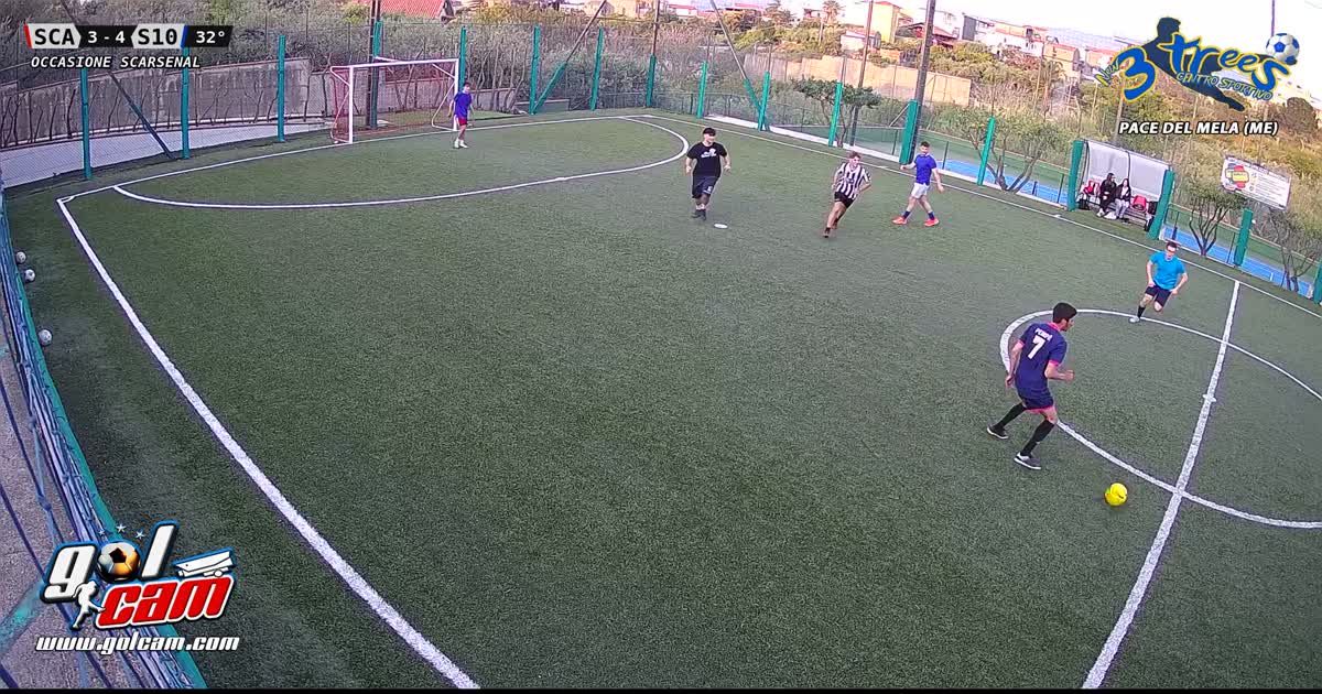 DRIBBLING