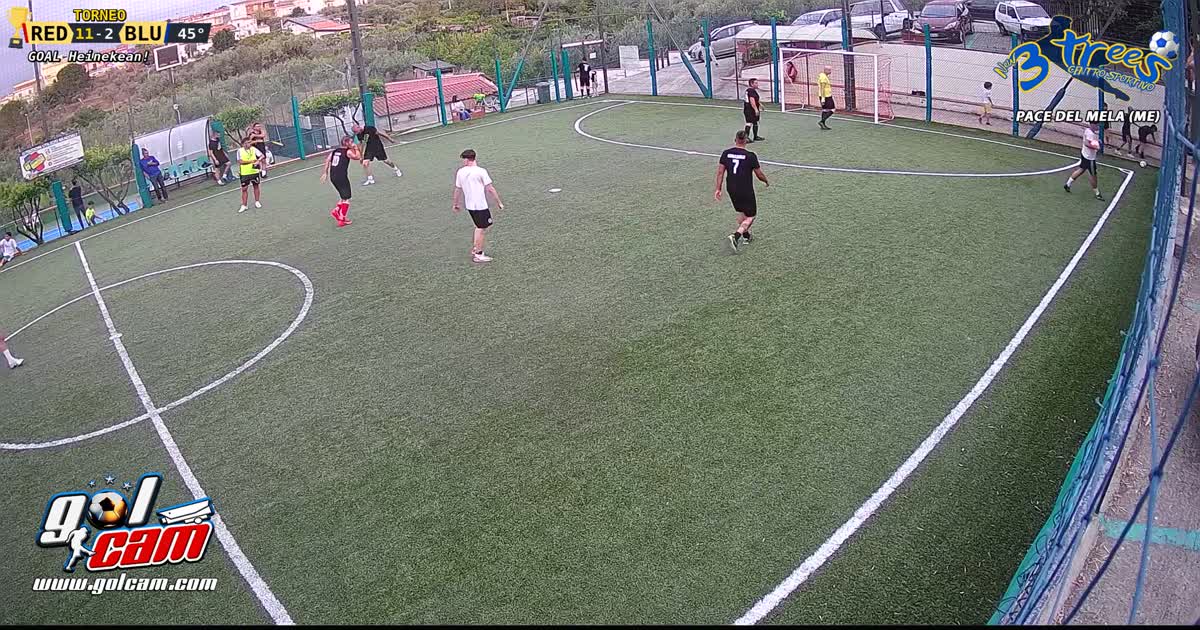 Gollllllll