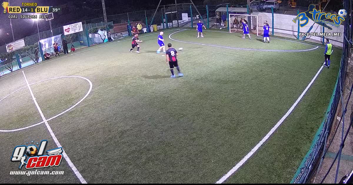 Gol mio