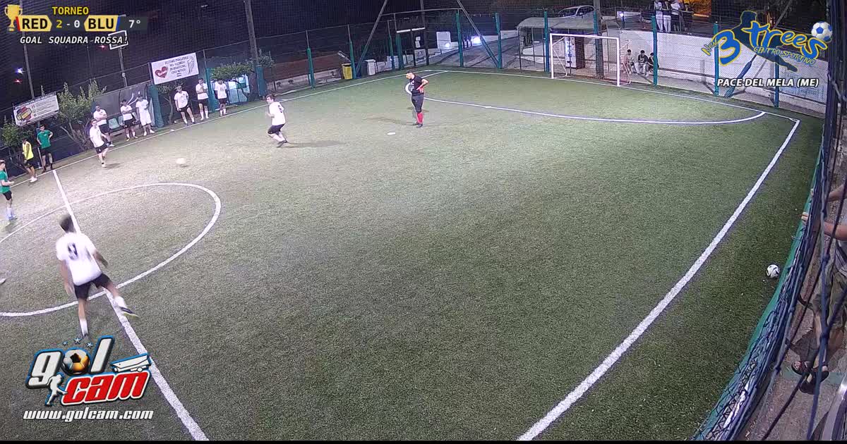 Gooolllll