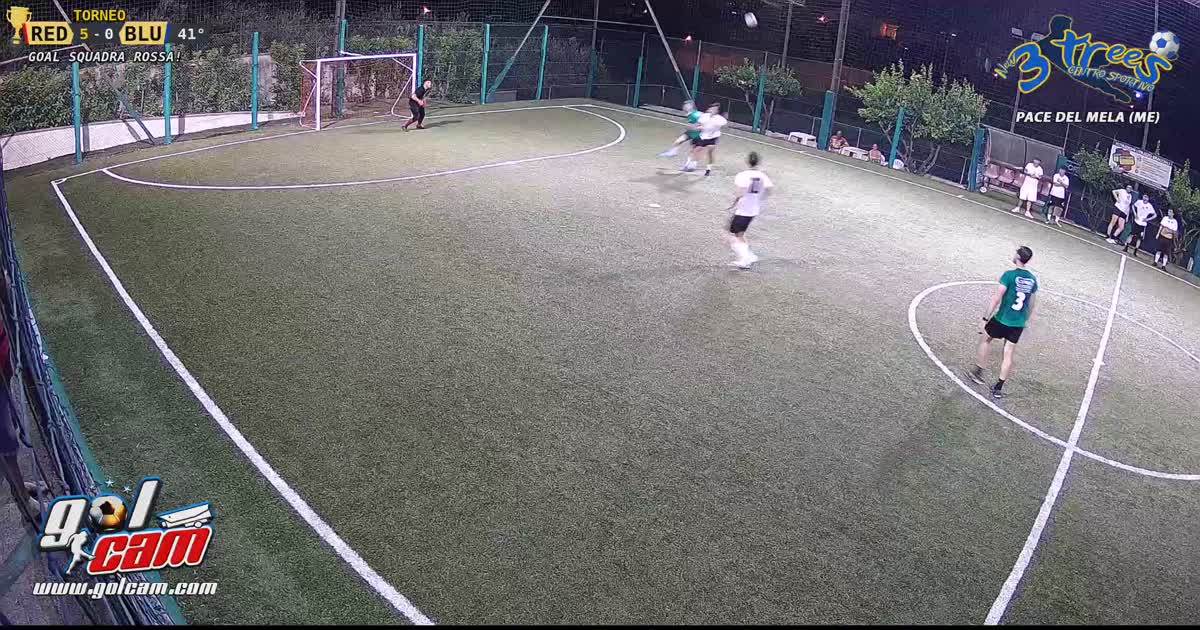 Golllllll