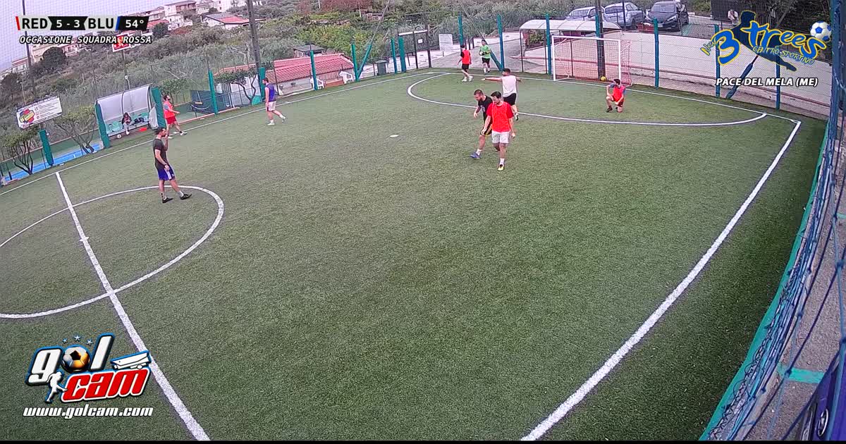 dribbling 
