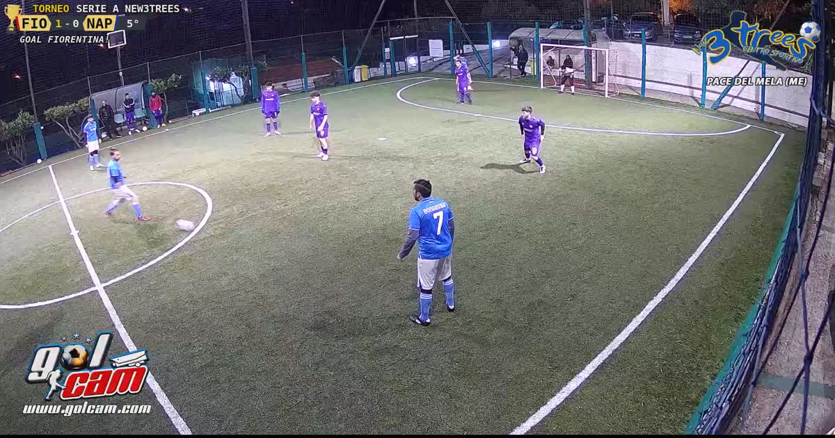 gol all"incrocio 