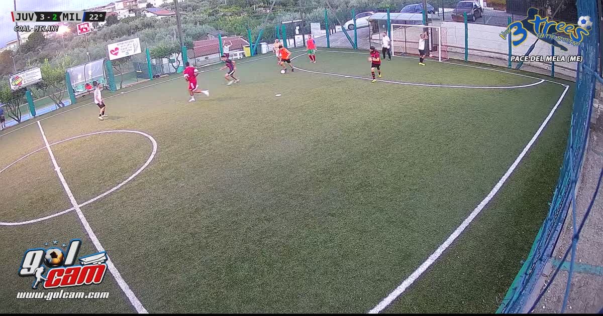 Gollllllll