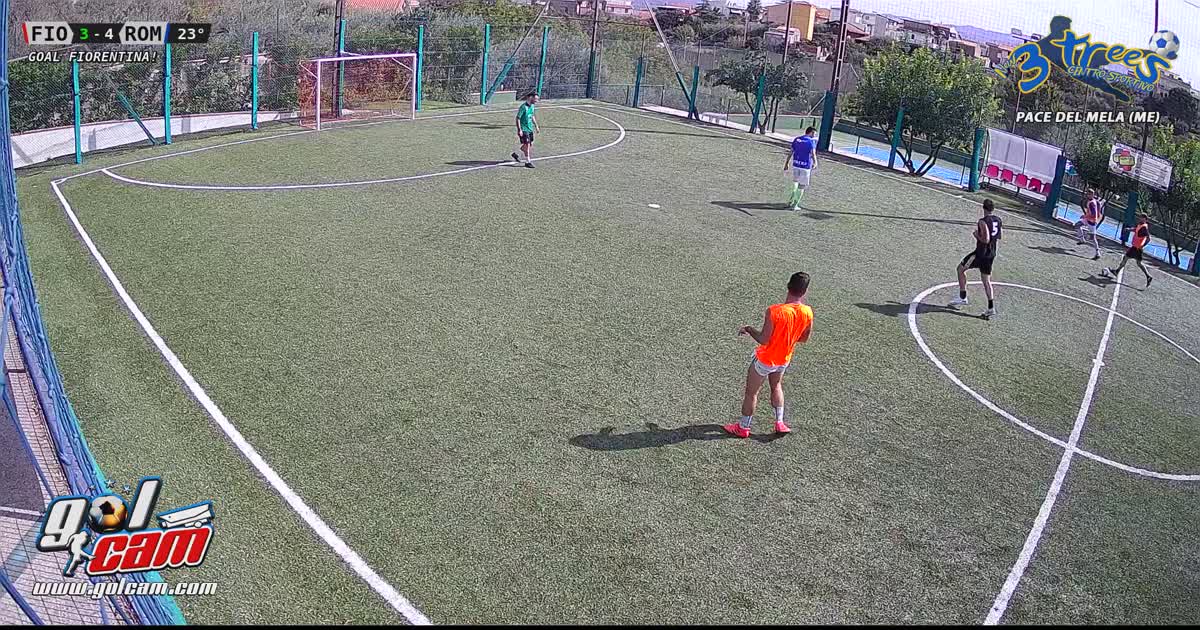 Gollllll